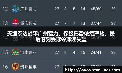 天津泰达战平广州富力，保级形势依然严峻，最后时刻丢球令球迷失望