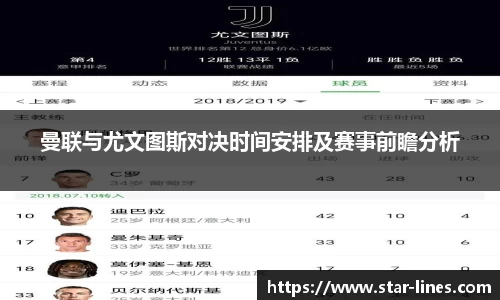 曼联与尤文图斯对决时间安排及赛事前瞻分析