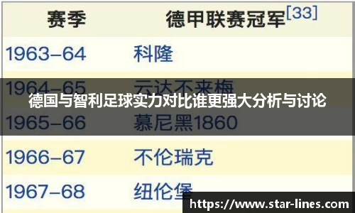德国与智利足球实力对比谁更强大分析与讨论