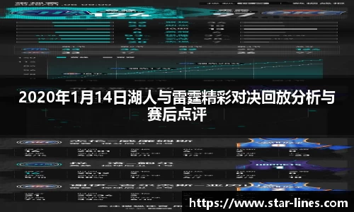 k1体育2020年1月14日湖人与雷霆精彩对决回放分析与赛后点评
